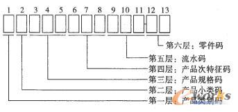 �㲿�����a�Y���D