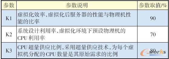 ���Üy�ㅢ��ģ��