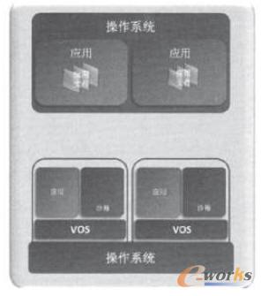 ������ܛ��̓�M���D