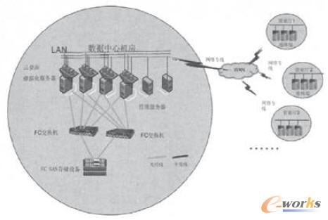 ������W�j����