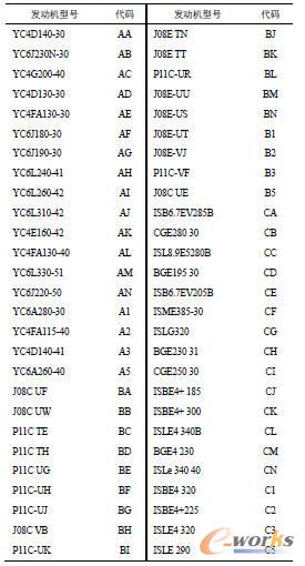 ��I�Ȳ�܇�;��a���OӋ�c����