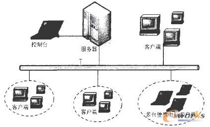 �wϵ�Y���D