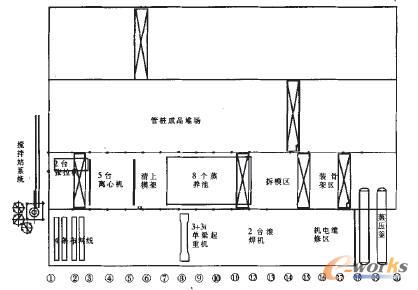 單跨往返式管樁工藝平面圖