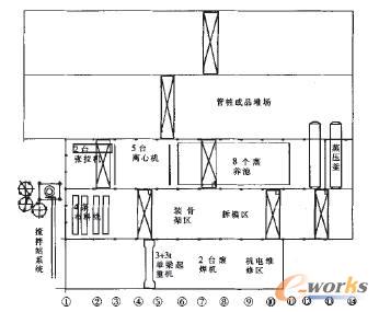 多跨循環式管樁工藝平面圖