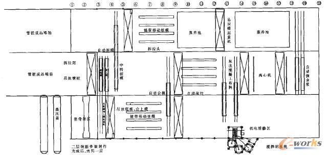 日本PHC管樁廠工藝布置圖