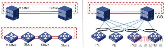 IRF�M��̓�M����VCF�v��̓�M����(du��)��