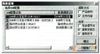 �R����ɺ����Ɉ���S��·�����^��Ϣ