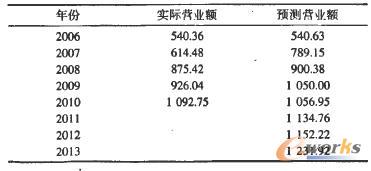 �Ї�����ú̿��I�I�I�~�A�yֵ