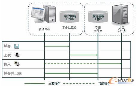 �����ς�ʾ��D