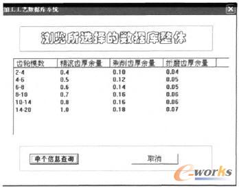 �ӹ���ˇ������ϵ�y����