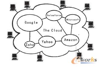 �S���ٿƽo������Ӌ����?f��)�D