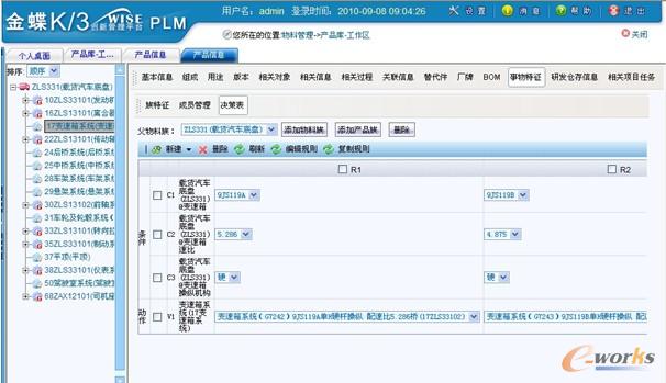 �D12 ���K/3 WISE PLM���F�ԄӵĮaƷ�Y������