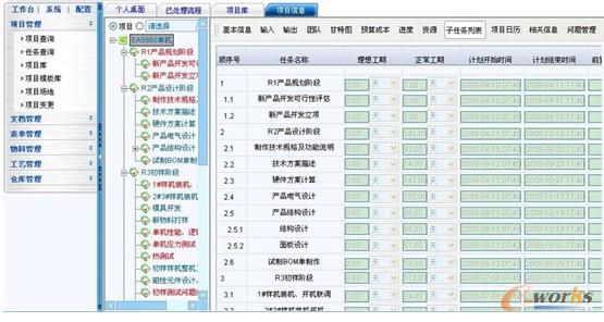 �D2�����ؑ���PLMϵ�y���Ŀ����