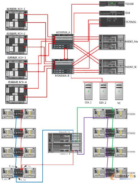 �yһ���д惦�Y���D