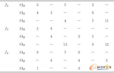 FT46��(w��n)�}�ĕr(sh��)�g��