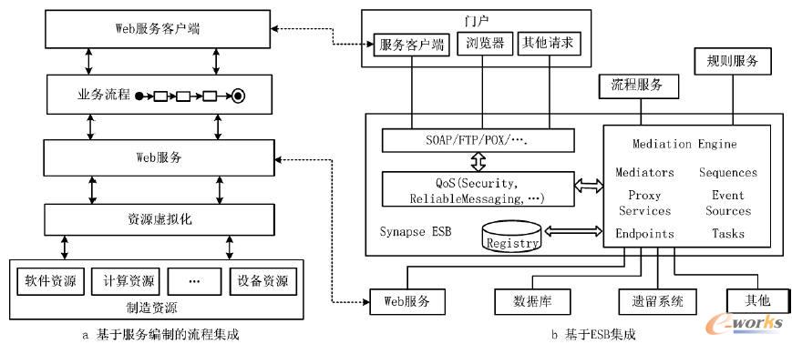 ����(w��)���ɵăɷNģʽ