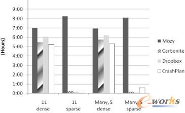  2.12 GB�����Ă�ݕr�g