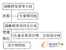 �����аl����ֱ���ͽM������ϵ�y