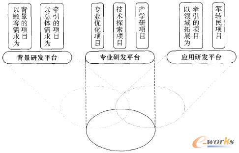 ��ϡ��fͬ���аlƽ�_