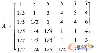 計算權重向量和綜合評價指標