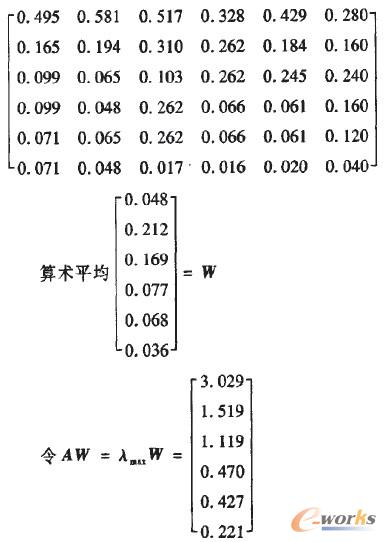 計算權重向量和綜合評價指標