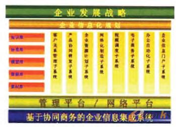 ��ʯ�S�fͬ�̄ռ���ƽ�_�����̱�