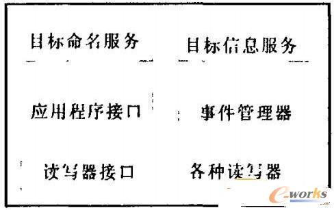 ���W���g������ģ�K�Y��