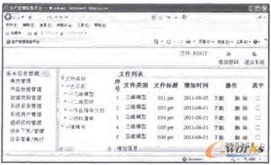 圖5 產品數據管理頁面