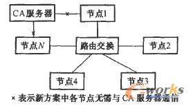 �o��������J�C�Ĺ��c�g�����J�C����者f��