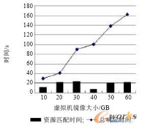 ̓�M�C�w��푑��r�g�c̓�M�C�R���С�Pϵ