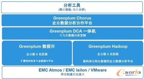 EMC�󔵓���Q����