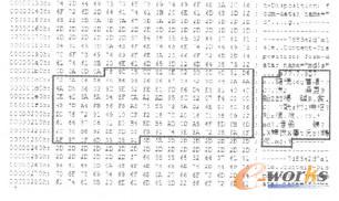 “云查殺”上傳的數(shù)據(jù)內容