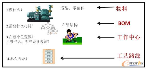 PPģ�K������A����