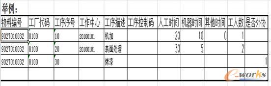 ��ˇ·���e��