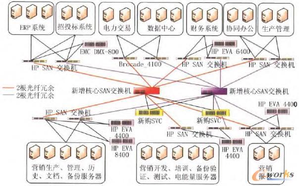 ���_���SAN�W�j