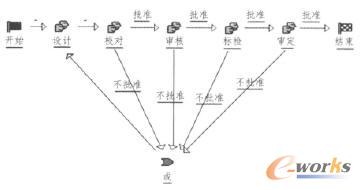 �ęn��������