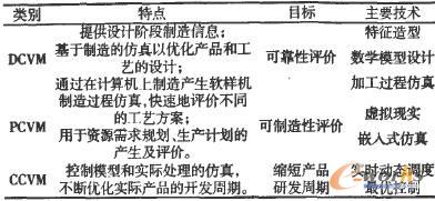 ���̓�M������^