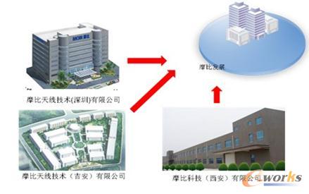 Ħ���쾀���g���޹�˾�M���C���D