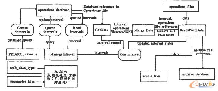 �����w�n�C�Ɣ������D