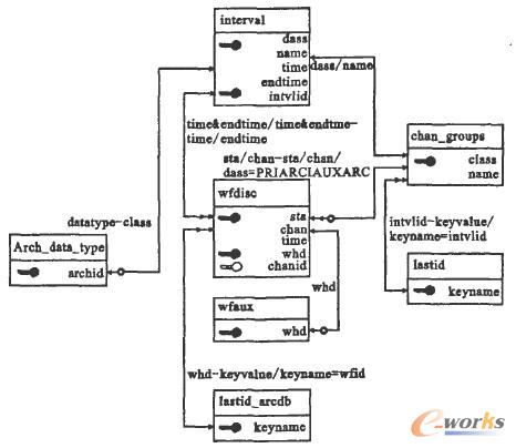 �w�n�C�����漰����������Č��w�Pϵ�D