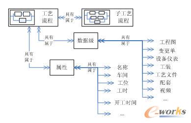 ��ˇ��(sh��)��(j��)�M���Y(ji��)��(g��u)