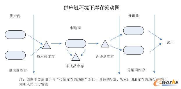 ����(y��ng)�̎�(k��)������(d��ng)�D