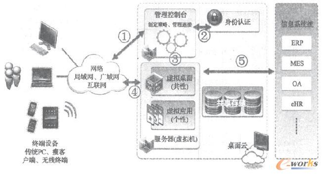 �����Ƶ���߉݋�ܘ��D