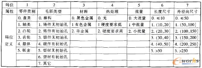 ���ִaλ��