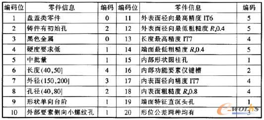 ����������a