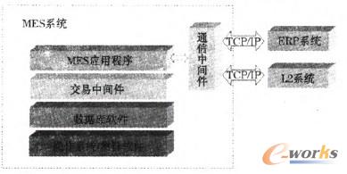 �D1 ���Ӽܘ�