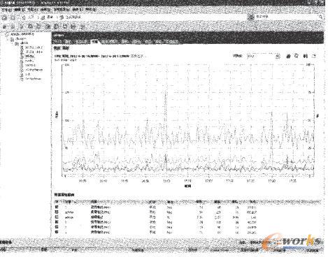 虛擬化技術(shù)