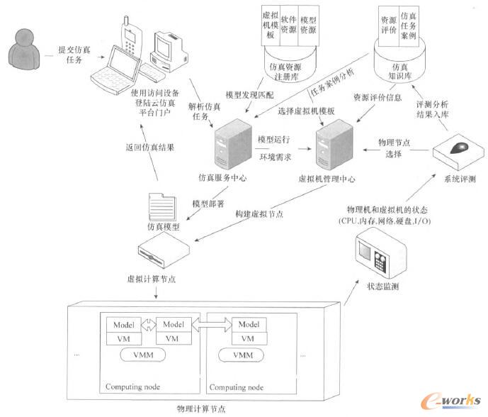  ����̓�M�����g���Ʒ����\�Эh���ӑB��������