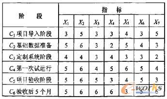 DHNN�񽛾W�j����ݔ��ӱ�ָ�˅R����