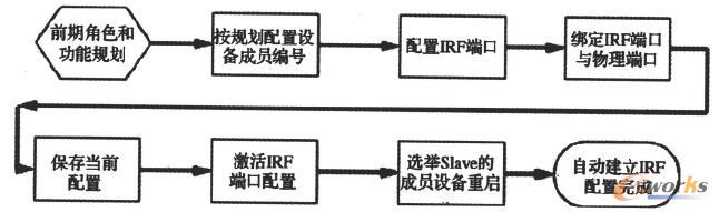 ����1�W�j�ؓ�D